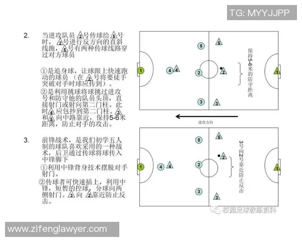 足球中连踢技巧解析与实战应用提升球员配合与战术执行能力