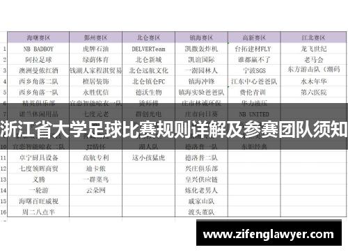 浙江省大学足球比赛规则详解及参赛团队须知
