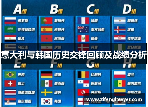 意大利与韩国历史交锋回顾及战绩分析