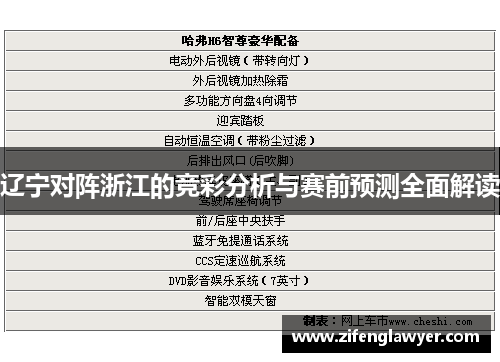 辽宁对阵浙江的竞彩分析与赛前预测全面解读